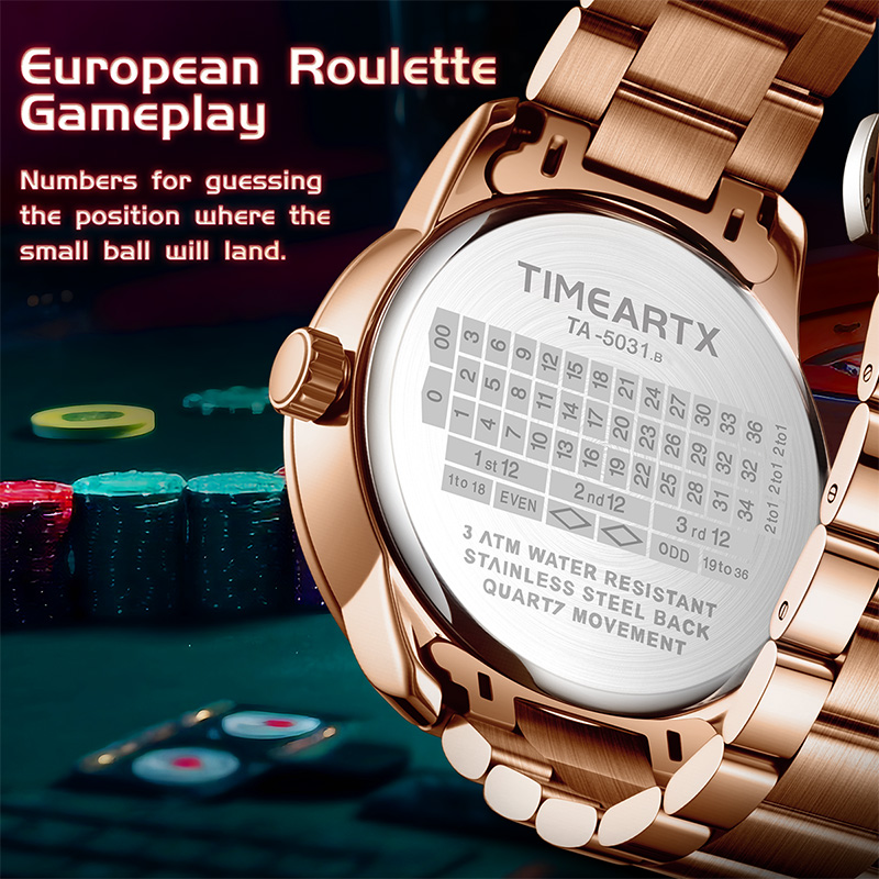TIMEARTX, nuevos relojes de cu - Smartwatch New Watches For Men reseña y precio