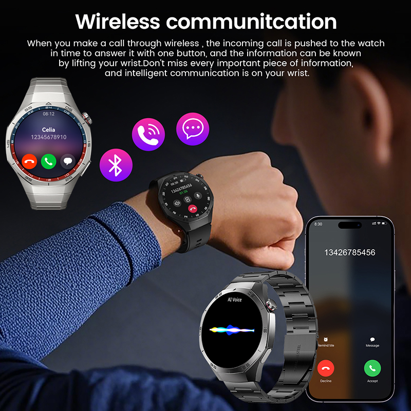 Reloj inteligente deportivo co - Smartwatch Premium Watches For Men reseña y precio