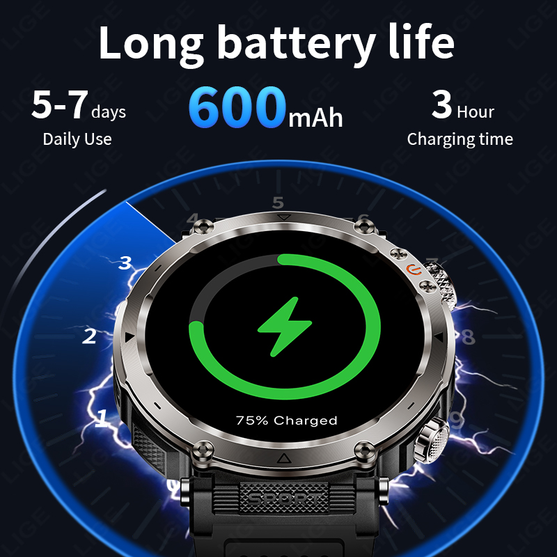 Nuevo reloj inteligente milita - Smartwatch New Watches For Men reseña y precio