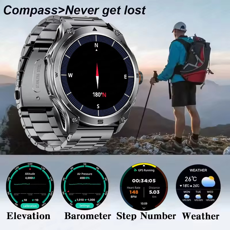 Reloj inteligente GPS IP69 res - Smartwatch Premium Watches For Men reseña y precio