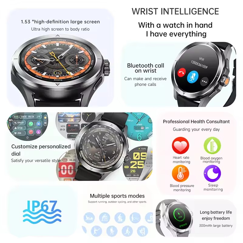 Reloj inteligente GUHUAVMI NFC - Smartwatch Watches Brands For Men reseña y precio