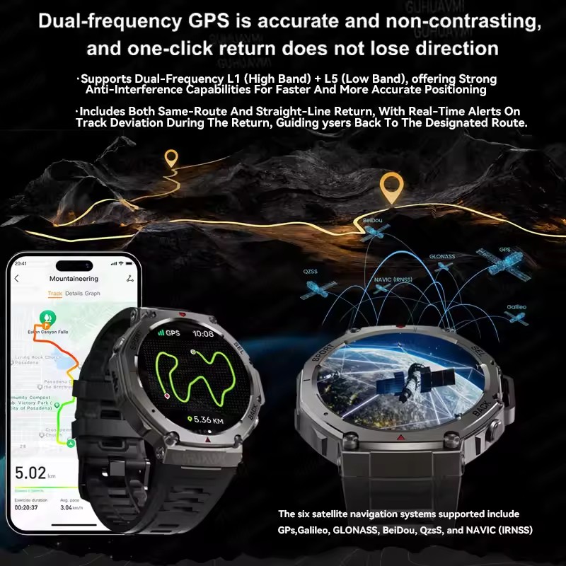 Reloj inteligente GUHUAVMI NFC - Smartwatch Watches Brands For Men reseña y precio